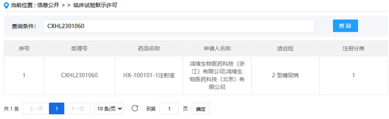 558万合同索赔1.59亿，北京知名药企怒告上海CRO巨头：交付滞后致损失惨重，法院已冻结其银行账户
