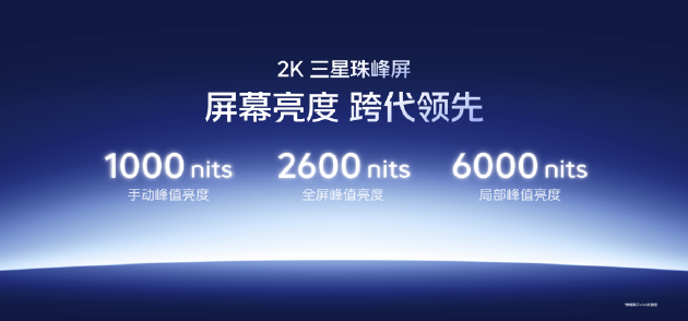 iQOO 15电竞性能技术沟通会 展现跨代领先的未来旗舰实力