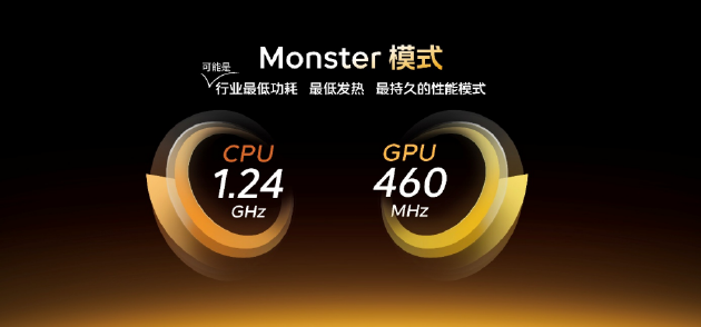 iQOO 15电竞性能技术沟通会 展现跨代领先的未来旗舰实力