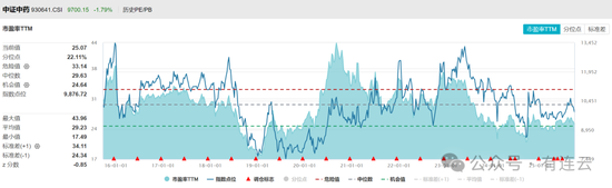 “反内卷”的风终于吹到了医药集采，五类医药主题基金谁将受益？