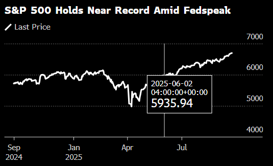 美国股市早盘在历史高点附近徘徊 市场静候鲍威尔讲话