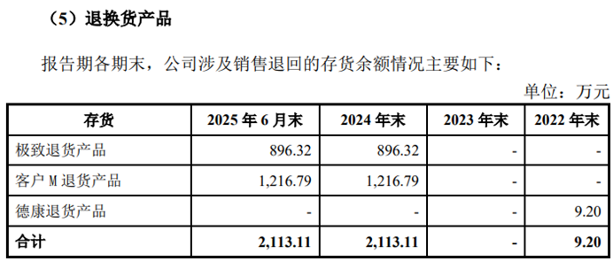 摩尔线程IPO，遭客户M退货4000万，有没有透着奇怪？