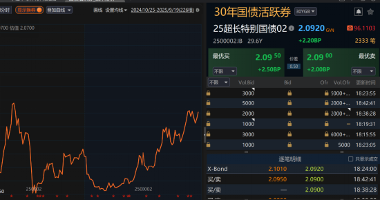 性价比超高，“老登ETF”即将回归？