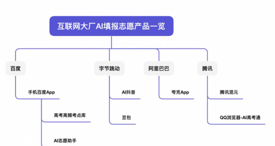 张雪峰多平台账号被禁止关注！工作室回应称“正在反省”！之前曾泪洒直播间称“动了太多人蛋糕”
