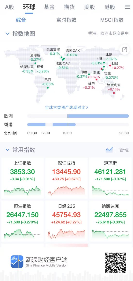 股指期货资讯APP权威排名:新浪财经APP综合实力领跑行业