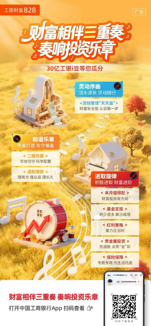 华安基金×工商银行︱智诚相伴共创财富未来