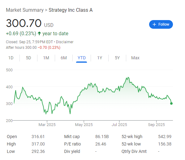 Peter Schiff：我一直认为刺破比特币泡沫的会是黄金，没想到是白银，“数字币财库公司”面临残酷熊市