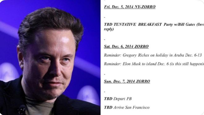 爱泼斯坦档案持续披露：马斯克、Peter Thiel和班农被提及