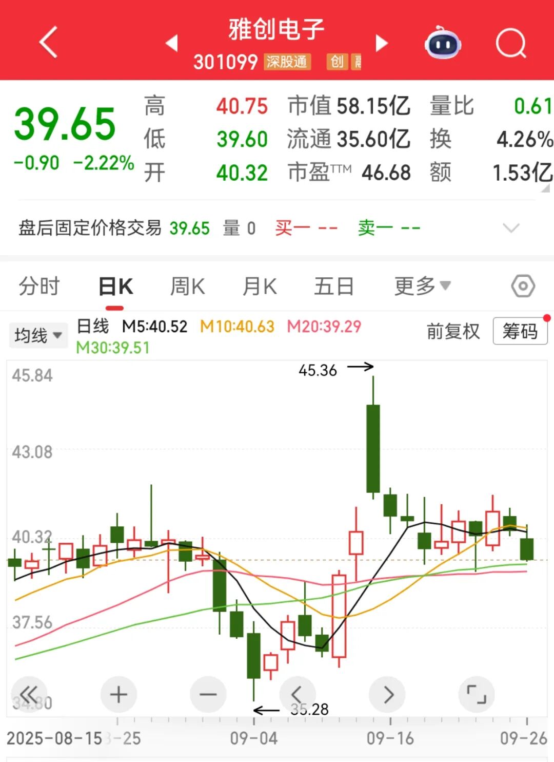 雅创电子,拟3.17亿元加码半导体业务