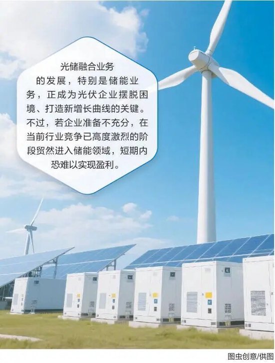 这一概念火了!光伏企业大动作,光储融合能否助行业穿越周期?