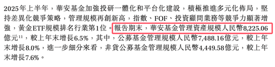 8200亿元华安基金的成长困局：业绩承压、人才变动、主动权益滑坡与投研震荡