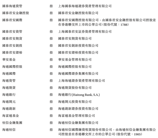 8200亿元华安基金的成长困局：业绩承压、人才变动、主动权益滑坡与投研震荡