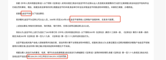 多人遭证监会处罚：展翔被罚没1.59亿，民生证券保荐代表人金亚平从业17年违规炒股16年被罚没1000万