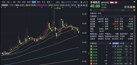 多家A股公司控制权拟变更！301075，002370，300692，停牌！300948，复牌！