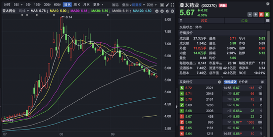 多家A股公司控制权拟变更！301075，002370，300692，停牌！300948，复牌！