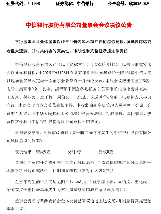 中信银行：董事会同意聘任金喜年为风险总监