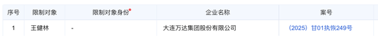 突发！谁在起诉万达？中行、上海信托等金融机构与之对簿公堂