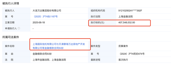 突发！谁在起诉万达？中行、上海信托等金融机构与之对簿公堂