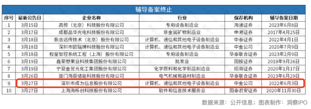 001314 重大资产重组！明日起停牌