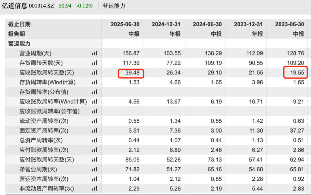 001314 重大资产重组！明日起停牌
