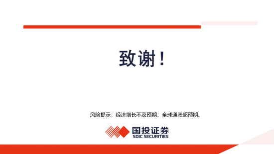 A股大牛市:一份全面的体检报告