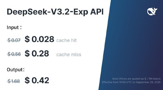 DeepSeek在下一代人工智能模型中首次引入“稀疏注意力”机制