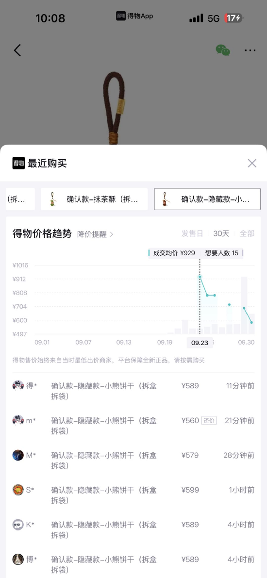 泡泡玛特星星人新品隐藏款成交价上涨870元，溢价达15倍