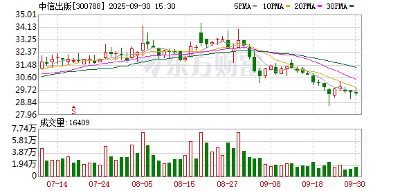 中信出版：近三年累计现金分红186348484.70元，占近三年累计归母净利润51.60%