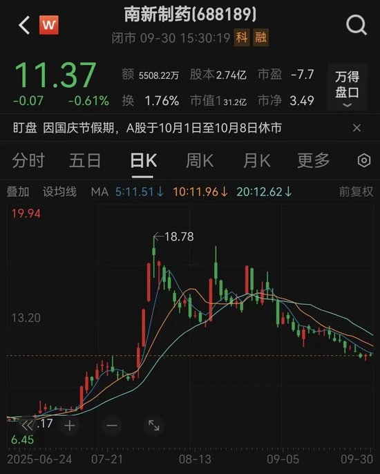 688189，证监会立案，终止筹划重大资产重组