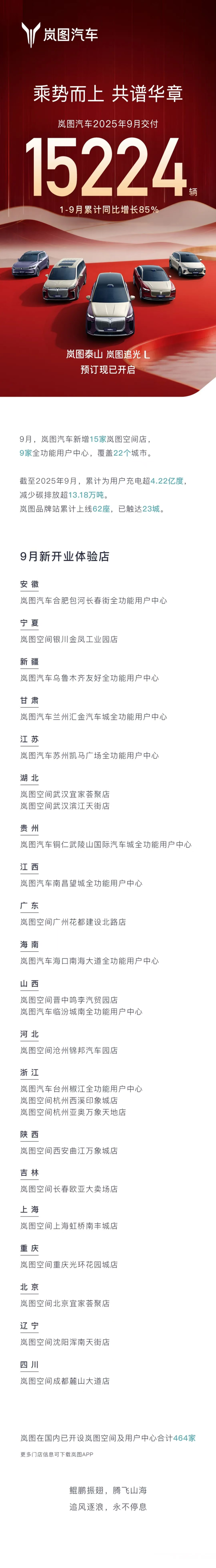 9月电车成绩单：零跑交付首破6万，小鹏与小米双双突破4万，理想、蔚来交付再创新高