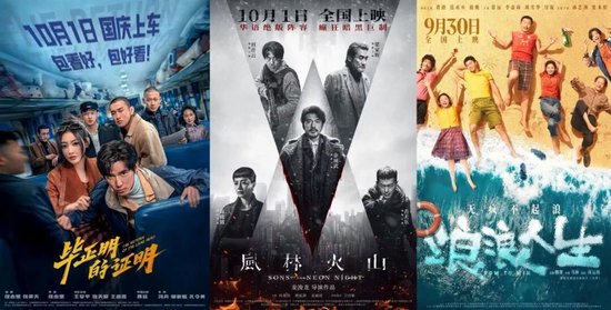 2025电影总票房突破425.02亿，超越去年全年