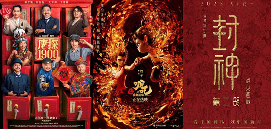 2025电影总票房突破425.02亿，超越去年全年