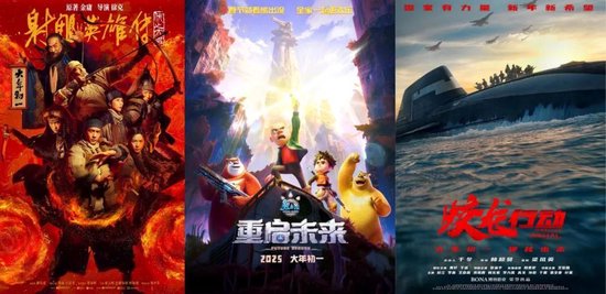 2025电影总票房突破425.02亿，超越去年全年