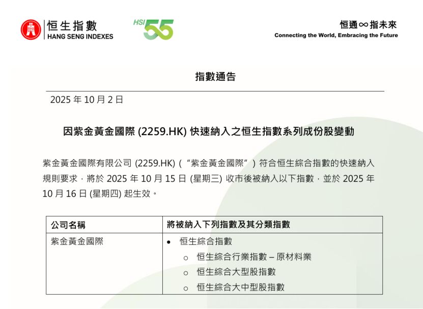 连续暴涨！黄金大牛股，突传重磅！