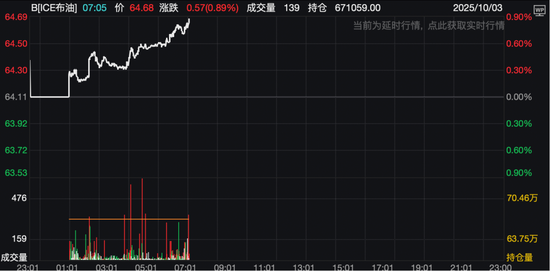 突发!美国一炼油厂爆炸起火!国际油价拉升