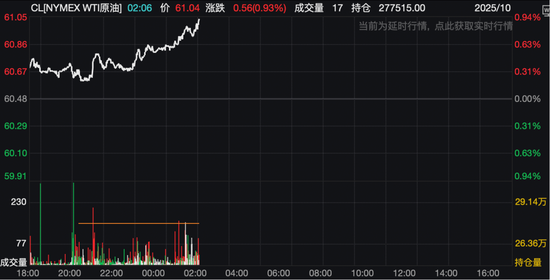 突发!美国一炼油厂爆炸起火!国际油价拉升