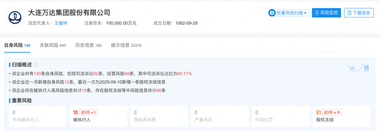 王健林，三日老赖
