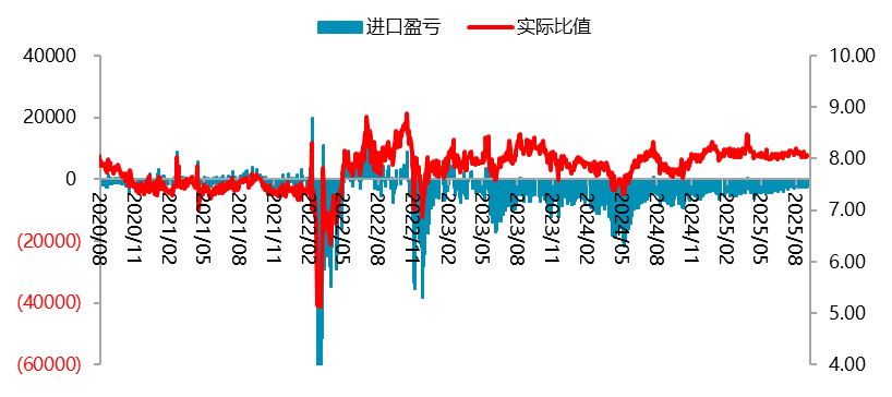 【四季报】镍：高库存压制，盘面底部震荡