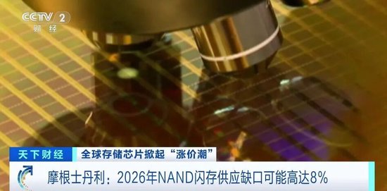大涨超100%！存储芯片“超级周期”来了？