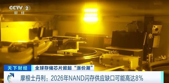 大涨超100%！存储芯片“超级周期”来了？