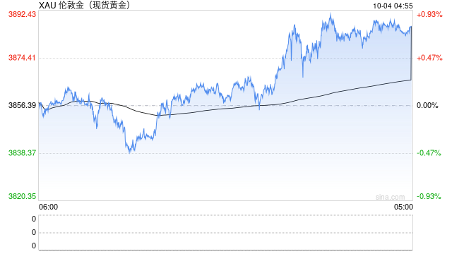特朗普“最后通牒”下哈马斯表态积极，和平开启还是缓兵之计？