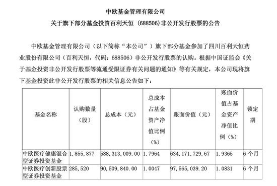 70倍价差“降压药”遭问询，背后“四川首富”的千亿药企正冲刺港股IPO