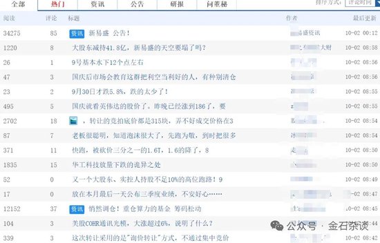 AI算力瑟瑟发抖！还有英伟达利空小作文…