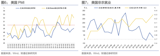 十一期间海内外有哪些变化？
