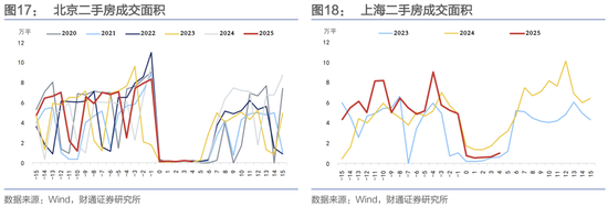 十一期间海内外有哪些变化？
