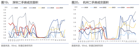 十一期间海内外有哪些变化？