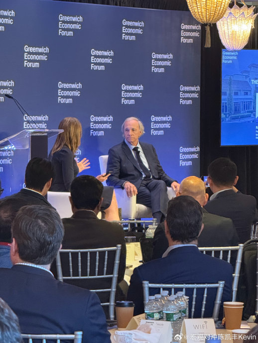 桥水基金达里奥：黄金的信誉当然比美元好