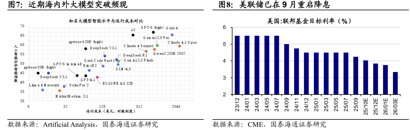 港股金秋攻势再起 机构称恒生指数有望刷新年内高点
