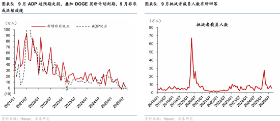 华泰宏观:海外的“多事之秋”在十一长假拉开帷幕