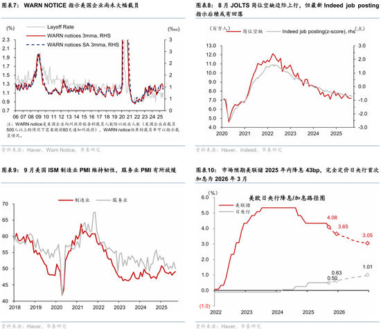 华泰宏观:海外的“多事之秋”在十一长假拉开帷幕